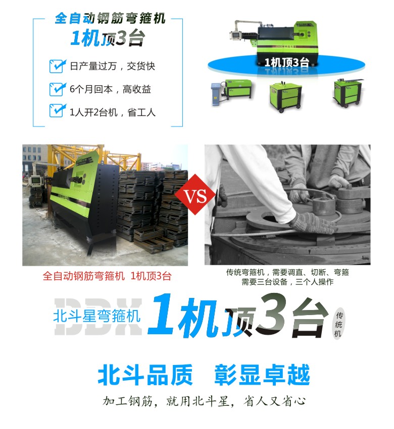 北斗星 彎箍機(jī)-彎箍機(jī)詳情頁3  780.jpg